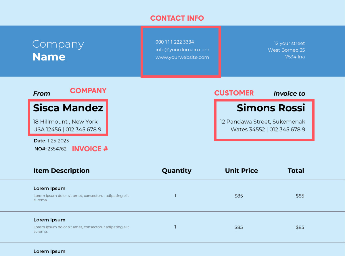 Invoice information for blog post