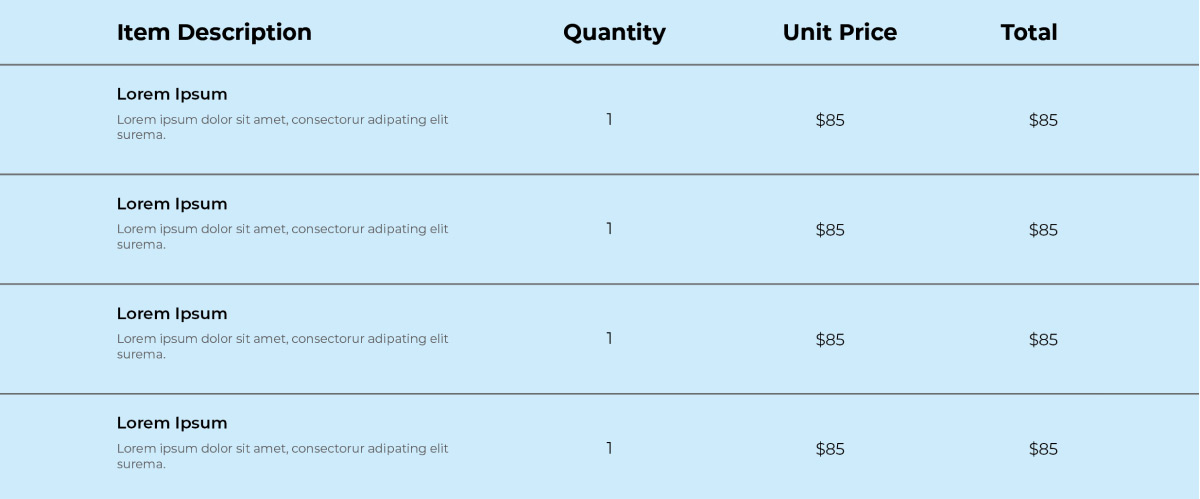Invoice line items for blog post