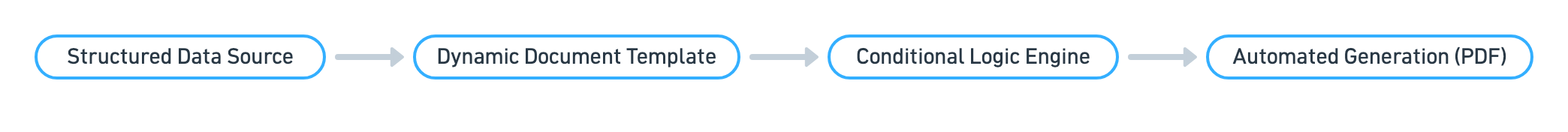 legal diagram 1