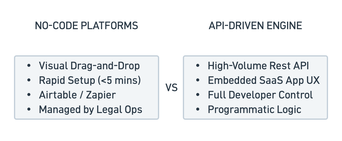 legal diagram 3