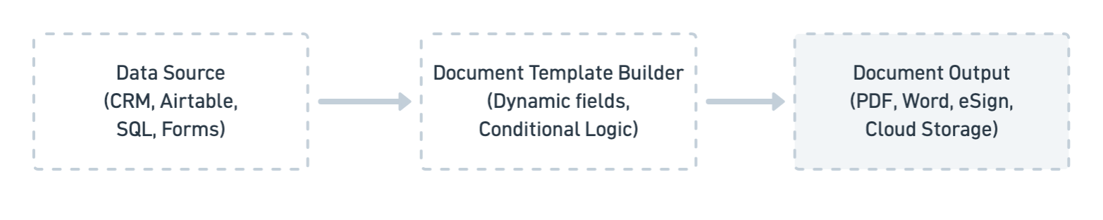 marketing diagram 1